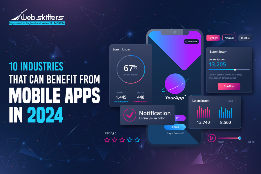 industries for mobile app development