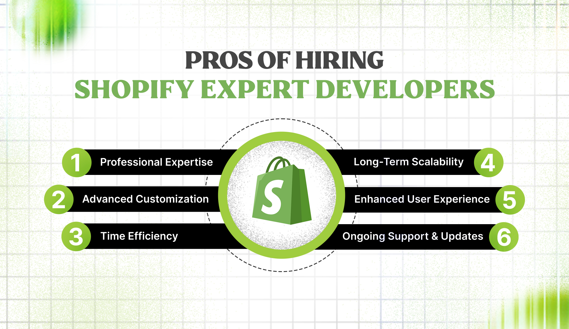 advantages of hiring a Shopify expert
