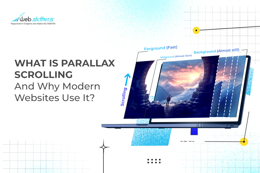 Cover Image for What Is Parallax Scrolling and Why Do Modern Websites Use It