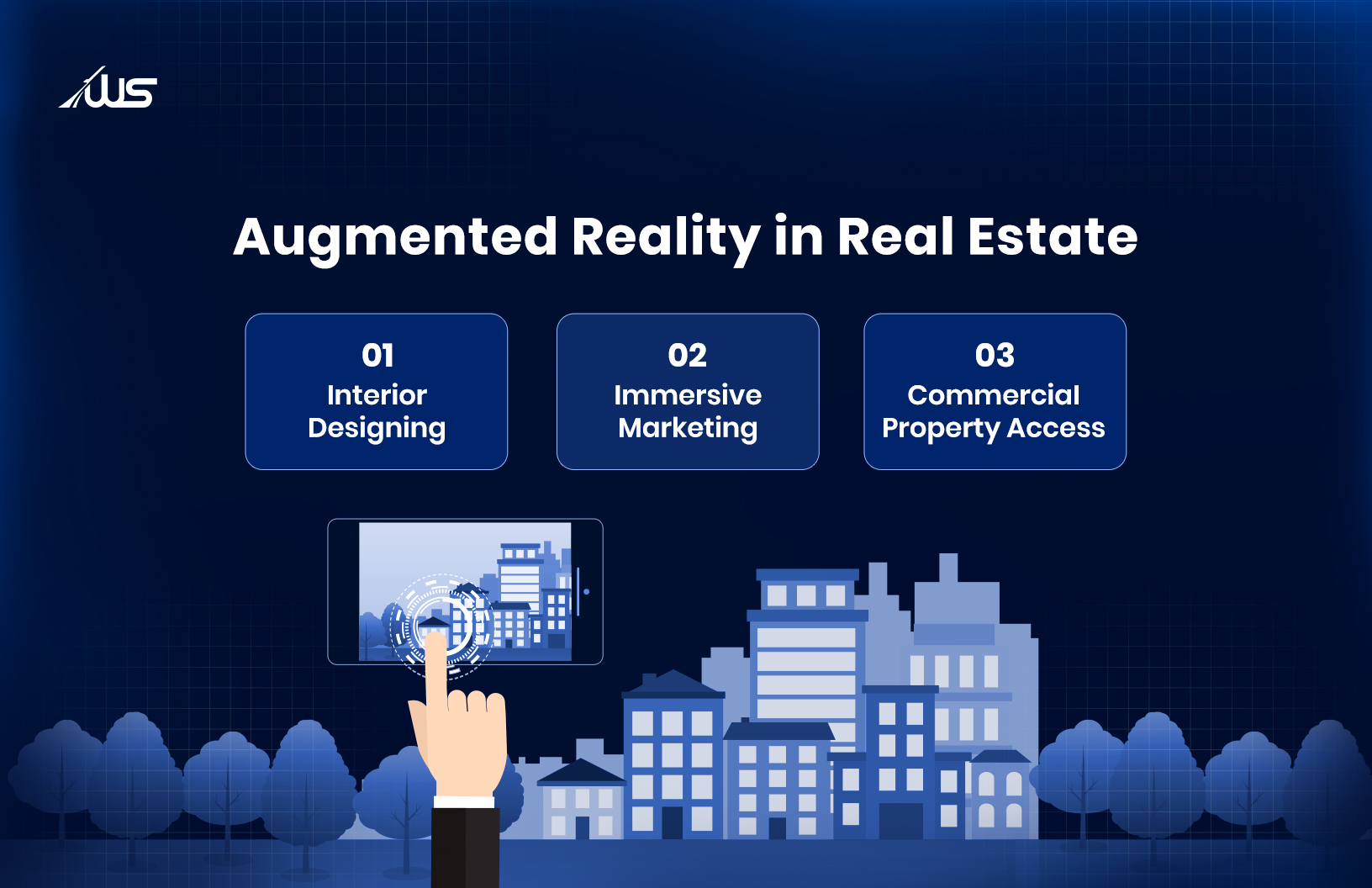 Augmented Reality or AR in Real Estate