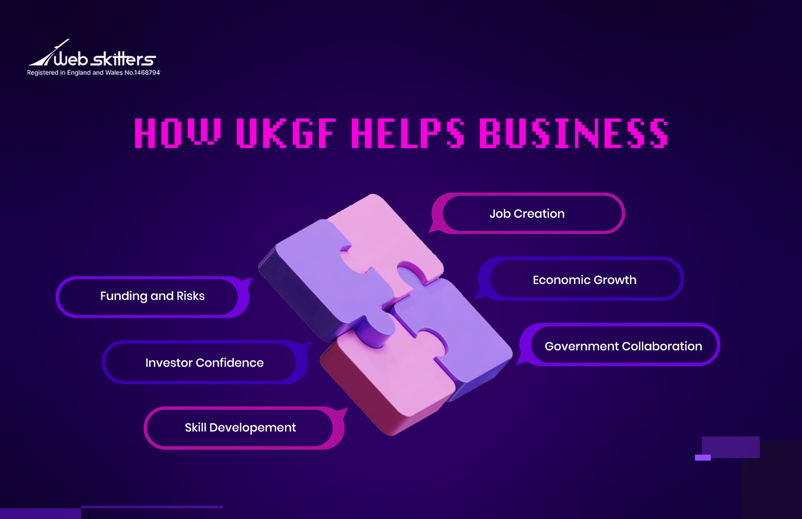 UKGF help the businesses in the UK