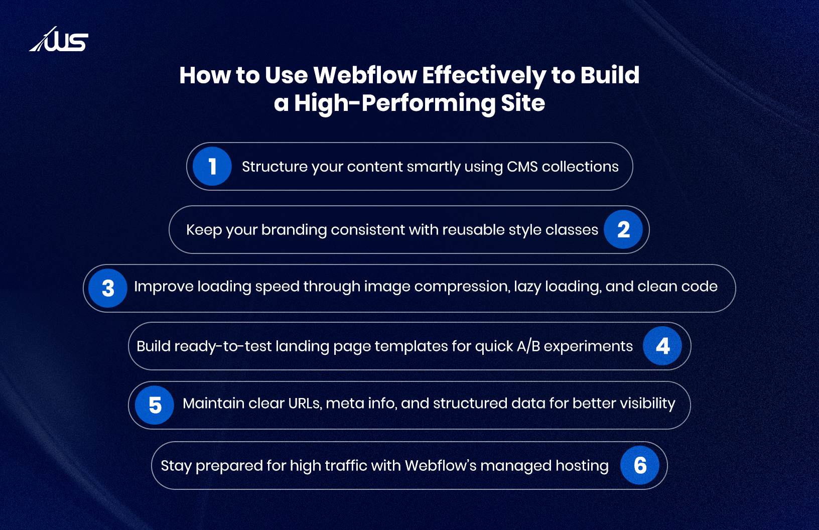 How to Use Webflow Effectively to Build a High-Performing Site 