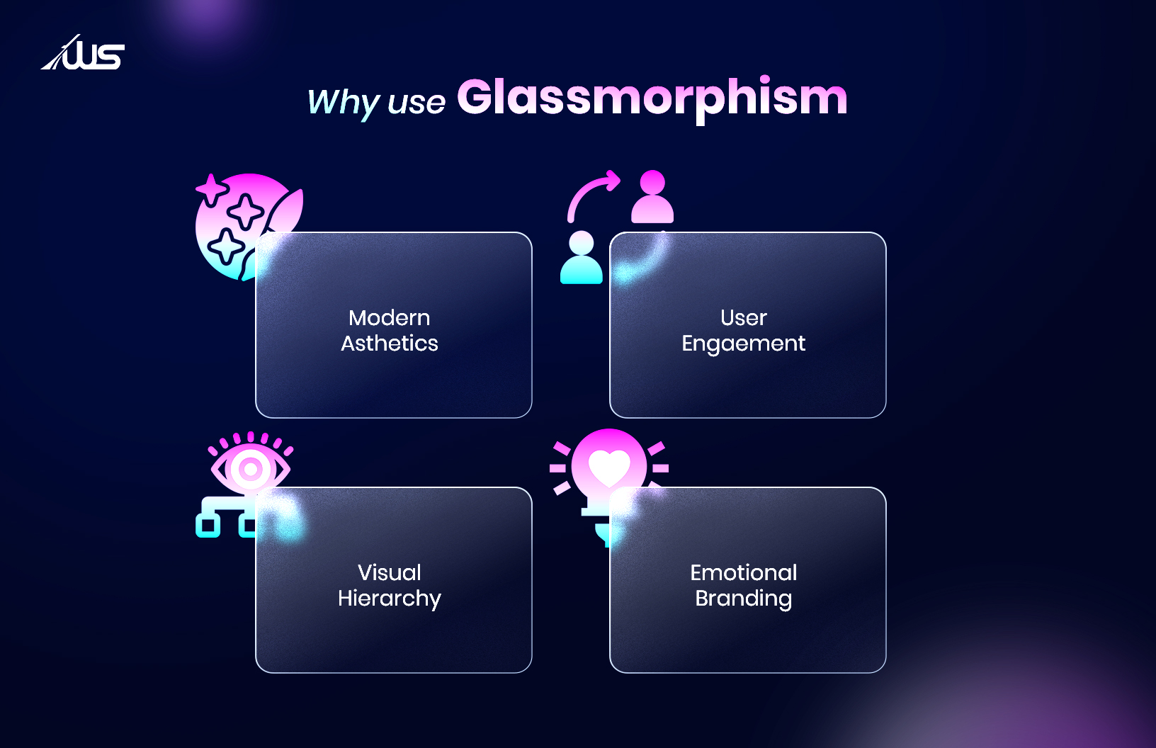 Why Use Glassmorphism